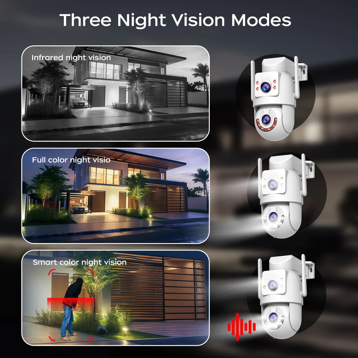 Jooan 4K 8MP Dual Lens Outdoor WiFi PTZ Security Camera – 5G WiFi, 5X Zoom, AI Auto-Tracking, Night Vision