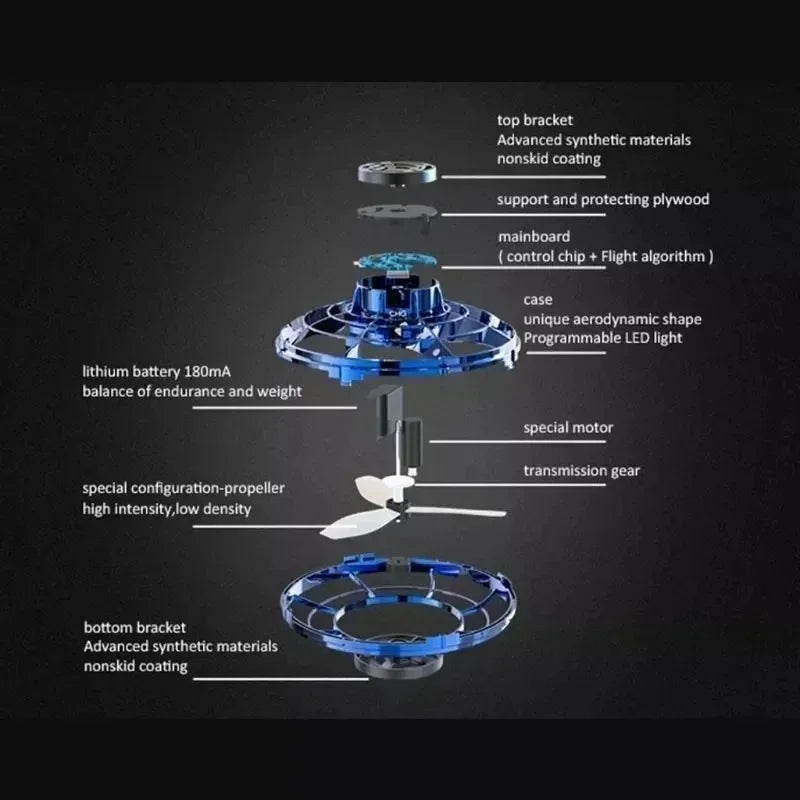 LED Flying Spinner UFO Toy – Rechargeable Mini Drone Hover Ball for Kids & Adults | Hand-Controlled Flying Gyro Aircraft